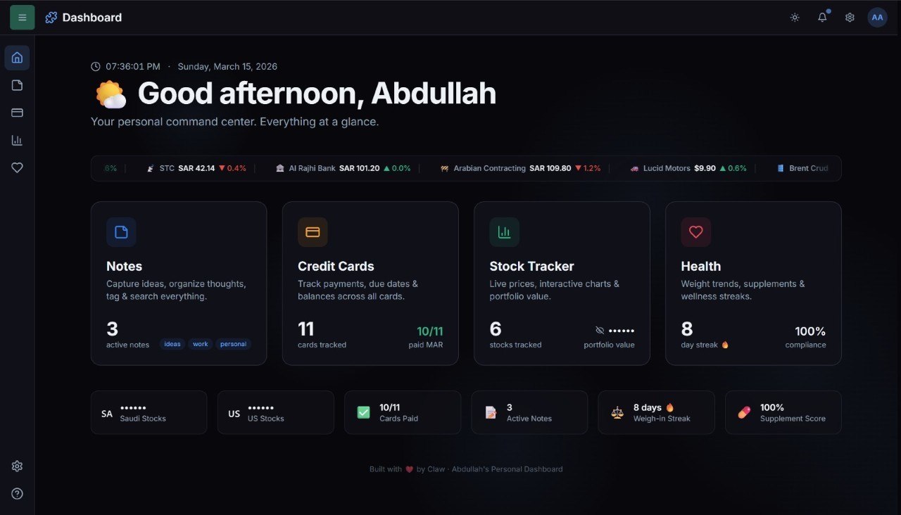 لوحة تحكم شخصية ذكية